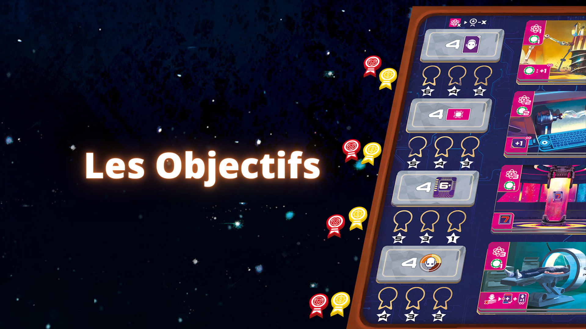 Les Objectifs – Galileo Project