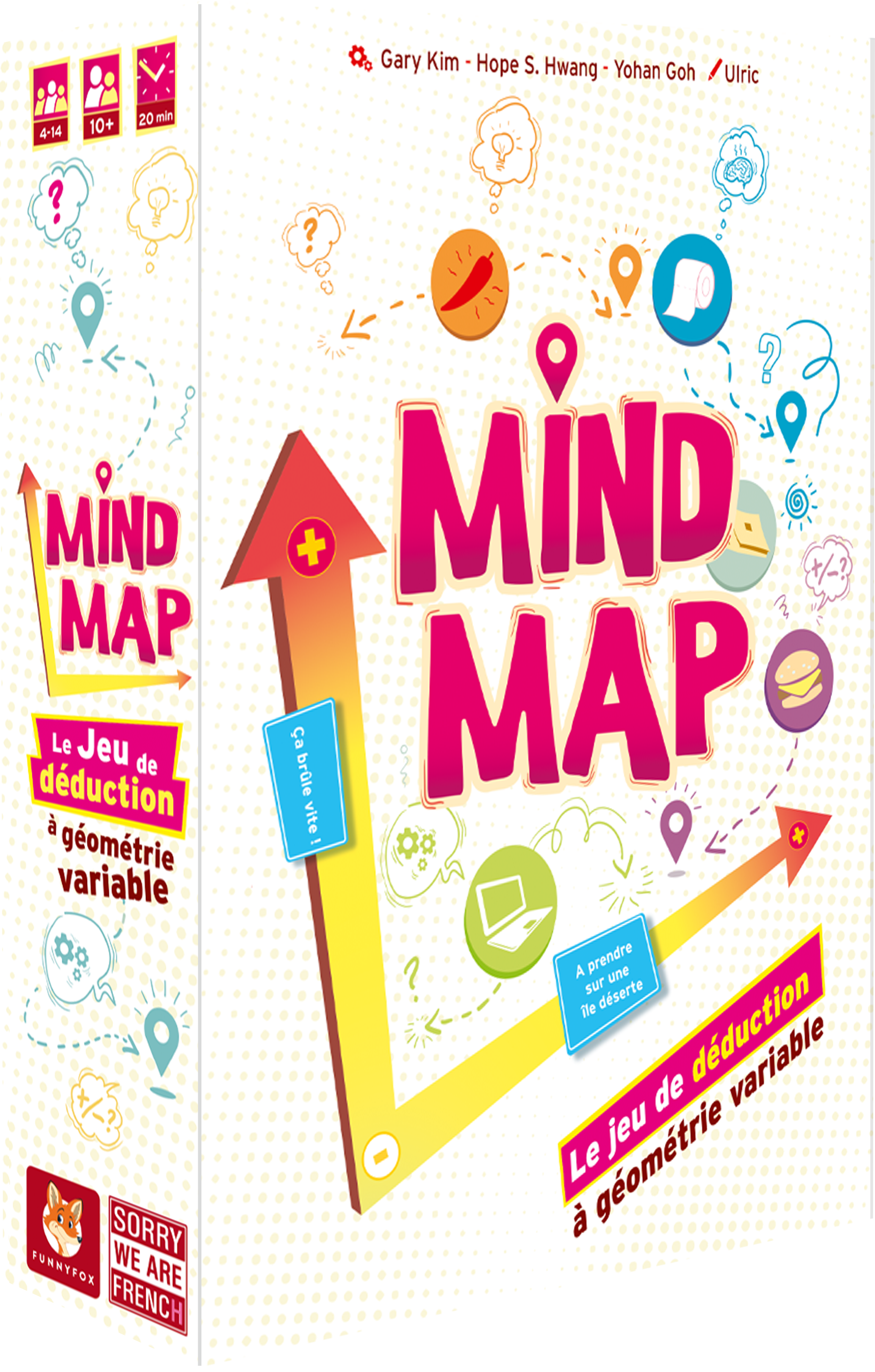 Mind Map