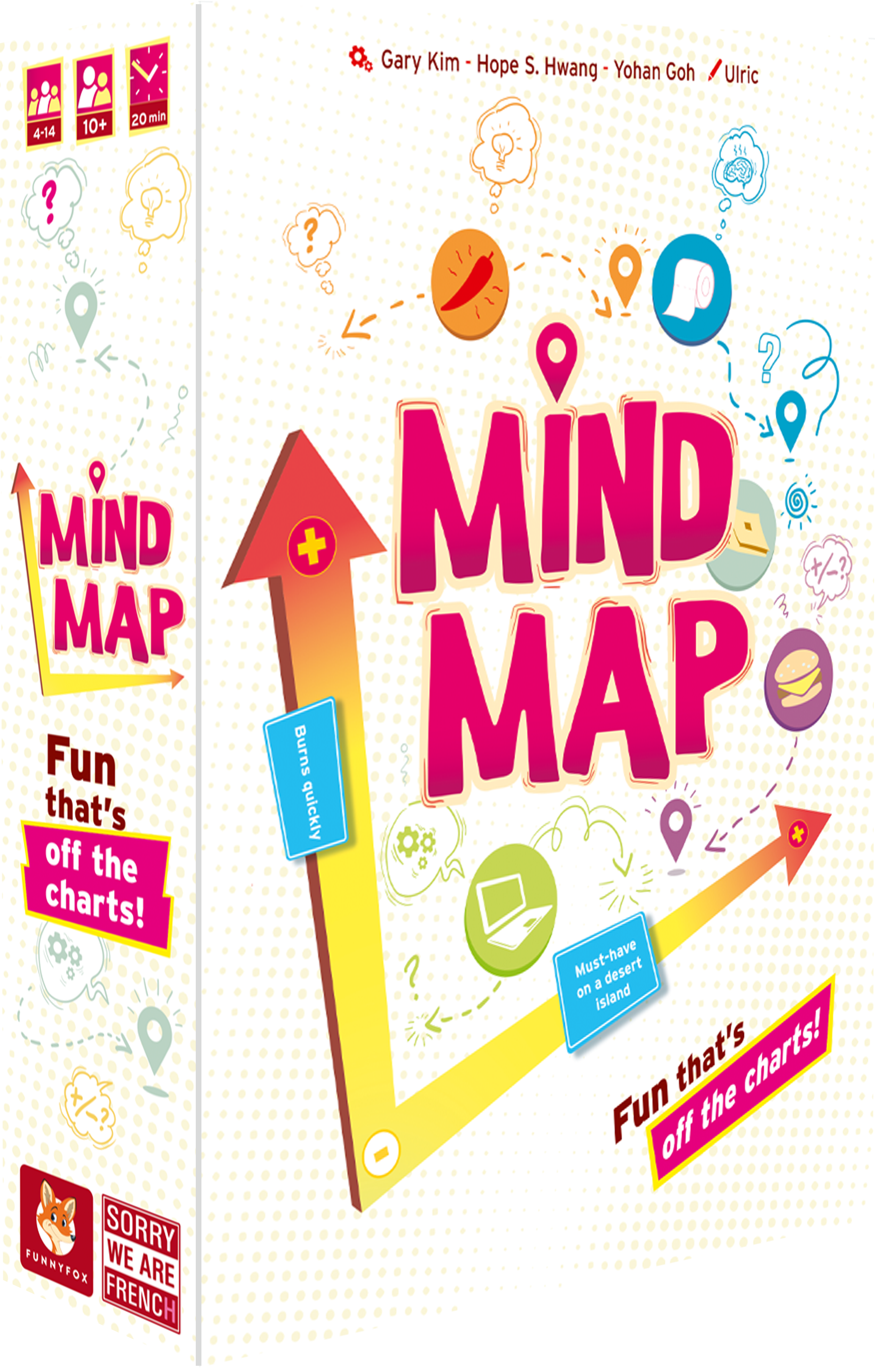 News - Mind Map