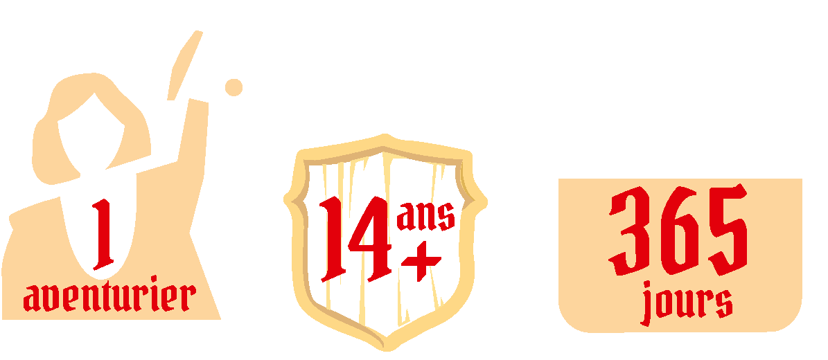 Infos - 365 Adventures – The Dungeon